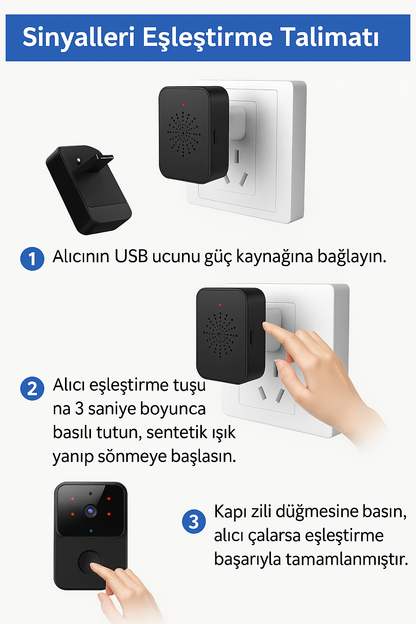 Camix™ Akıllı Kapı Kamerası